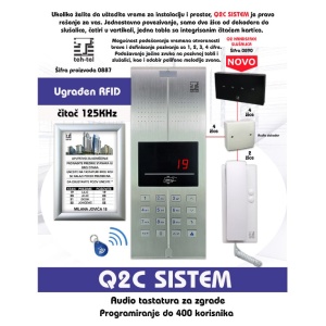 Spoljna jedinica Q2C audio interfon EL512 - Img 4