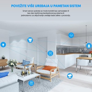 Wi-Fi smart senzor pokreta - Img 3