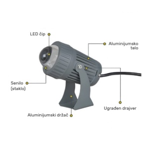 Zidna LED lampa 9W 4000K IP66 EL271 - Img 3