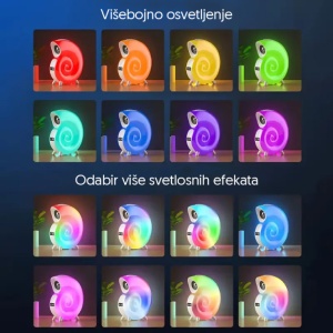 Bluetooth RGB zvučnik beli EL-18423-6210 EL39 - Img 3