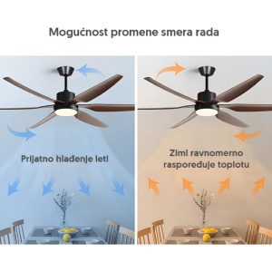 PROSTO plafonski ventilator sa LED svetlom 167cm - Img 4