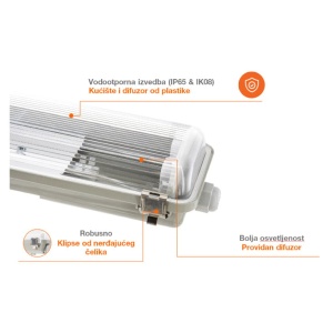 LEDVANCE armatura za dve LED cevi 150cm EL-4099854464133E EL43 - Img 4