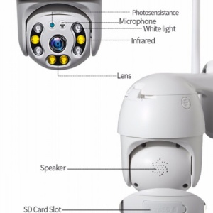 ST-393-2MDL Camera supraveghere Pan/Tilt, WIFI, 2M/1080p, stocare in cloud sau pe card, 4 LED IR + 4 x LED alb - Img 3