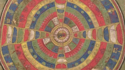 Yantra Yoga - Yoga tibetana a miscarii