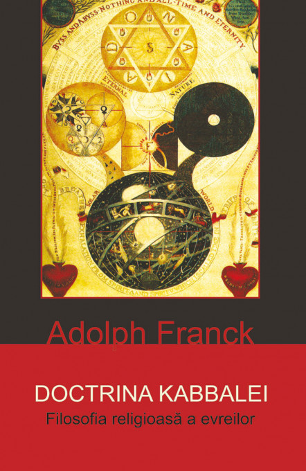 Doctrina Kabbalei - Filosofia religioasa a evreilor