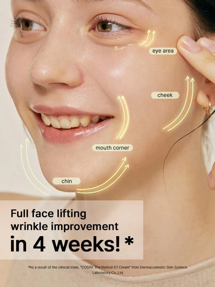 COSRX – Filosofia Simplității și Eficienței în Cosmetica Coreeană