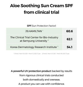 COSRX – Aloe Soothing Sun Cream SPF50+ PA+++ – Crema de protectie solara cu aloe - Img 10