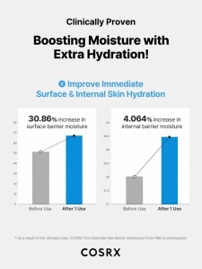 COSRX - The Ceramide Skin Barrier Moisturizer - Crema hidratanta cu ceramide pentru protectia barierei pielii, 80 ml - Img 9