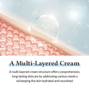 Dr. Althea - 147 Barrier Cream - Cremă de față intensivă calmantă cu ceramide - Img 6