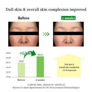 Dr. Althea - Ser cu Vitamina C si 5% Niacinamida pentru Iluminare si Hidratare Intensa, 30 ml - Img 5