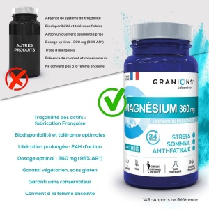 Magneziu bisglicinat, 60 capsule vegetale- Granions Franta - Img 4