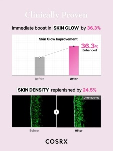 COSRX - Peptide Collagen Glow Hydrogel Mask - Masca cu peptide si colagen pentru hidratare si stralucire, set 3 buc - Img 9
