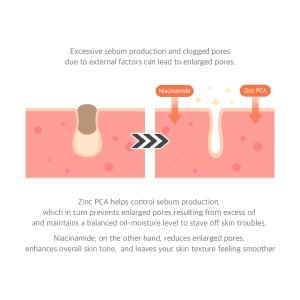 Dr. Althea - 15% Niacinamide Purity Serum - Ser de față iluminator cu 15% niacinamide - Img 5