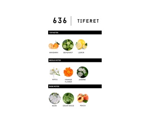 Labor8 TIFERET 636 - Apa de Parfum, 30 ml, Unisex - Img 3