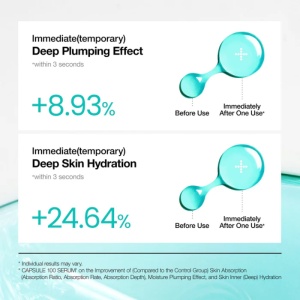 Anua - PDRN Hyaluronic Acid Capsule 100 Serum - Ser facial hidratant cu efect de fermitate și iluminare - Img 6