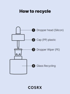 COSRX – The Hyaluronic Acid 3 Serum – Ser cu acid hialuronic 3% pentru hidratare profunda - Img 6