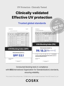 COSRX – Ultra-Light Invisible Sunscreen SPF50+ PA++++ – Crema de protectie solara ultra-usoara cu finisaj invizibil - Img 7