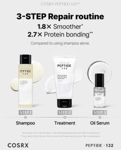 COSRX - PEPTIDE-132 Ultra Bonding Shampoo - Șampon fortifiant și reparator cu peptide, colagen și biotină - Img 9