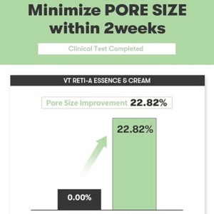 VT Cosmetics - Cica Reti-A Cream 0.05% - Cremă de noapte cu retinol și niacinamidă - Img 6