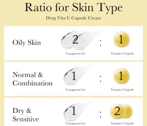 Crema de fata cu capsule de Vitamina C Deep Vita C Capsule Cream, 55 g, Medicube - Img 5