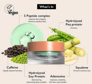 Haruharu Wonder - Centella Phyto & 5 Peptide Concentrate Cream - Crema concentrata antirid, 30 ml - Img 7