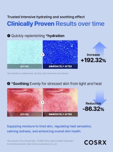 COSRX – Ultra-Light Invisible Sunscreen SPF50+ PA++++ – Crema de protectie solara ultra-usoara cu finisaj invizibil - Img 8