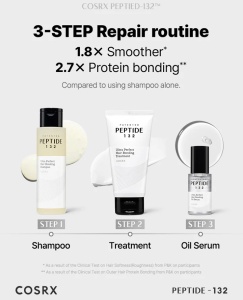 COSRX - PEPTIDE-132 Bonding Treatment - Tratament fortifiant și reparator pentru toate tipurile de păr - Img 10