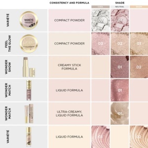 Iluminator Diamond Highlighter, 01 SPARKLE - Img 2