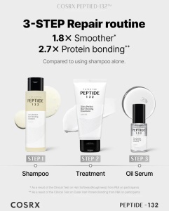 COSRX - PEPTIDE-132 Bonding Oil Serum - Ser nutritiv fortifiant și reparator pentru păr cu peptide - Img 8