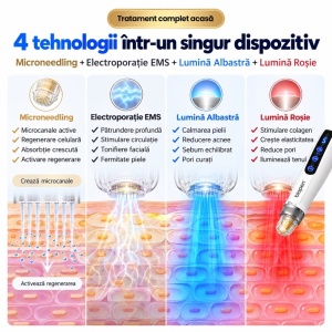 Bio Pen Q2 wireless 3-in-1 cu Microneedling, EMS si fototerapie LED - Img 6