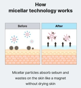 COSRX – Low pH Niacinamide Micellar Cleansing Water – Apa micelara blanda cu niacinamida - Img 9