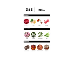Labor8 BINA 363 - Apa de Parfum, 30 ml, Unisex - Img 2