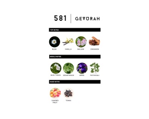Labor8 GEVURAH 581 - Apa de Parfum, 30 ml, Unisex - Img 2