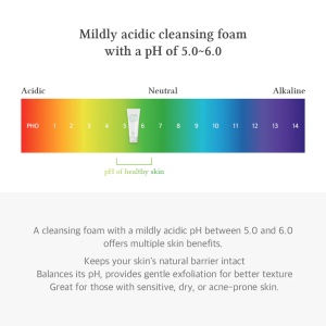 Dr. Althea - Green Relief Amino Gel Cleanser - Gel facial de curățare blând și hidratant - Img 7