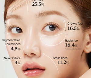 Medicube - Deep Vita A Retinol Serum - Ser antirid cu Retinol - Img 3