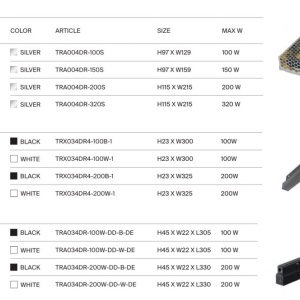 Accesoriu, Sursa de alimentare incastrata pentru sinele magnetice Exility 200W - Img 5