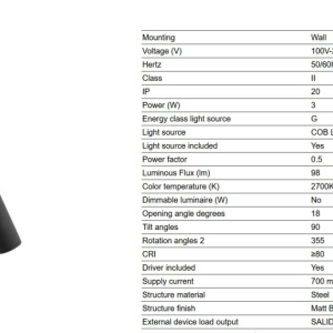Aplica cu reader LED directionabil stil minimalist DUAS USB C negru - Img 9
