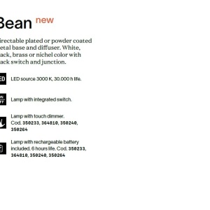 Aplica cu spot LED BEAN AP ROUND RECHARGEABLE NERO - Img 2