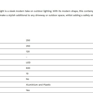 Aplica de perete exterior cu senzor de miscare IP54 LED Copenhagen 112260 universul-luminii.ro