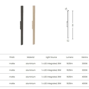 Aplica exterior LED ambientala LENNART 100 IP54 3000K bej - Img 2