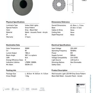 Aplica LED acustica SONA gri/negru - Img 5