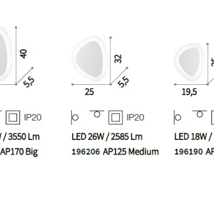 Aplica LED design modern GINGLE MEDIUM 196206 72050 universul-luminii.ro
