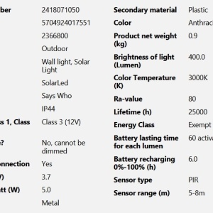 Aplica LED solara de exterior cu senzor de miscare IP44 Justina antracit 219580 universul-luminii.ro