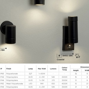 Aplica perete exterior IP44 Up and Down 7592-2BK SRT 75100 universul-luminii.ro