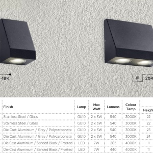Aplica perete exterior IP44 Up and Down Sheffield gri inchis 75170 universul-luminii.ro
