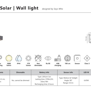 Aplica solara cu senzor de miscare, protectie IP44, Saulio negru 244210 universul-luminii.ro