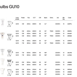 Bec LED dimabil, Gu10 06W 430lm 3000K cri90 dimm 166710 universul-luminii.ro