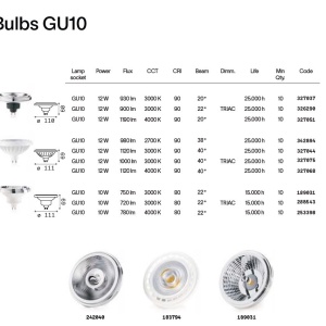 Bec LED dimabil, Gu10 10W 720lm 3000K cri80 dimm 166700 universul-luminii.ro