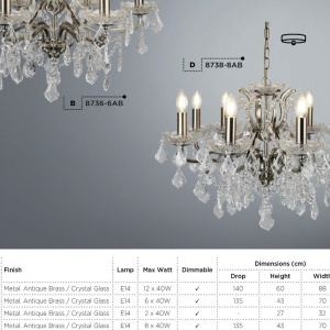 Candelabru stil clasic cu 12 brate Paris alama antic 87312-12AB SRT 172920 universul-luminii.ro