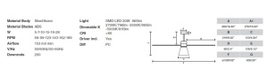 Lustra cu Ventilator si telecomanda AMELIA L CONE LED negru 217000 universul-luminii.ro